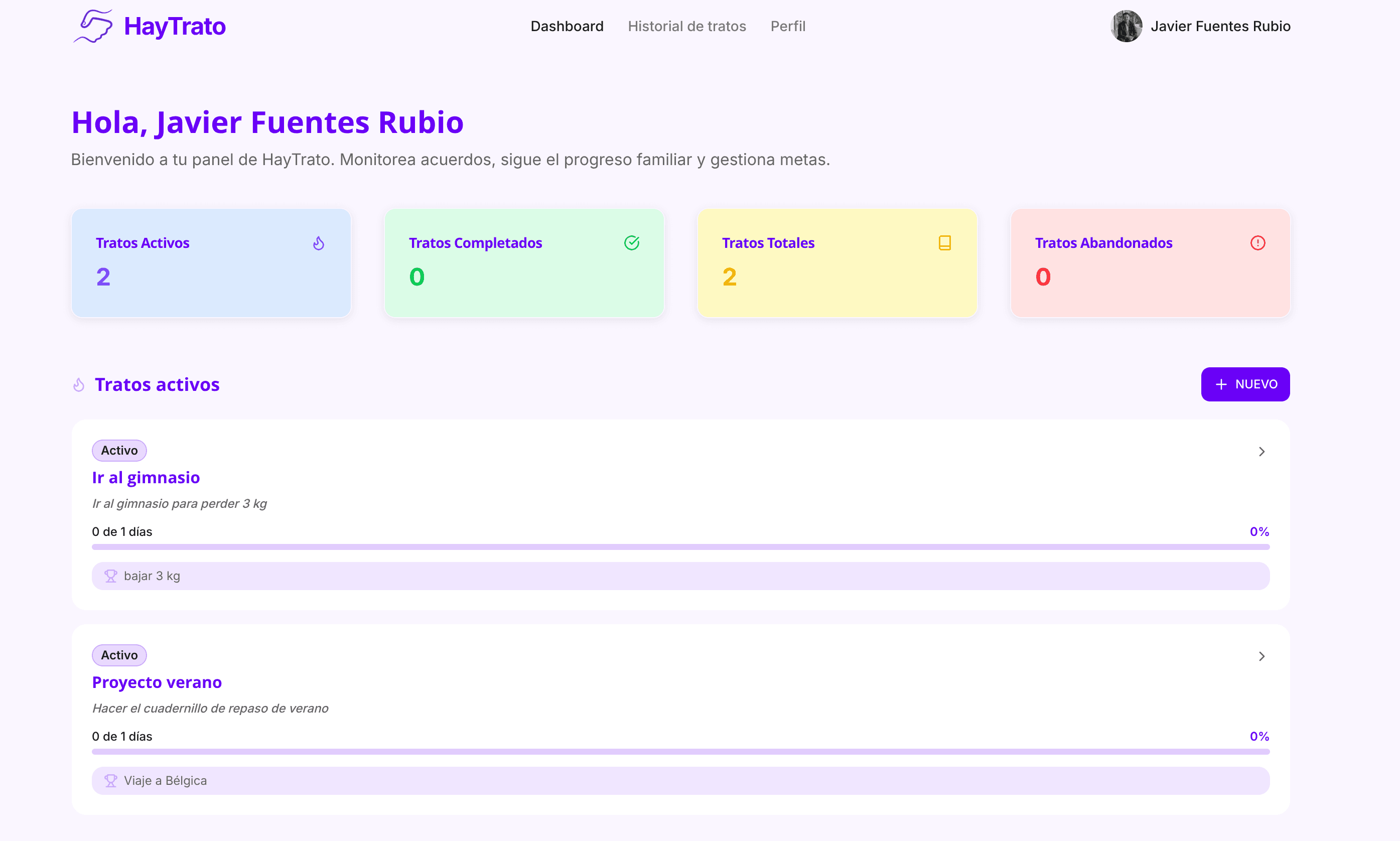 Back-office dashboard with deal analytics and key metrics
